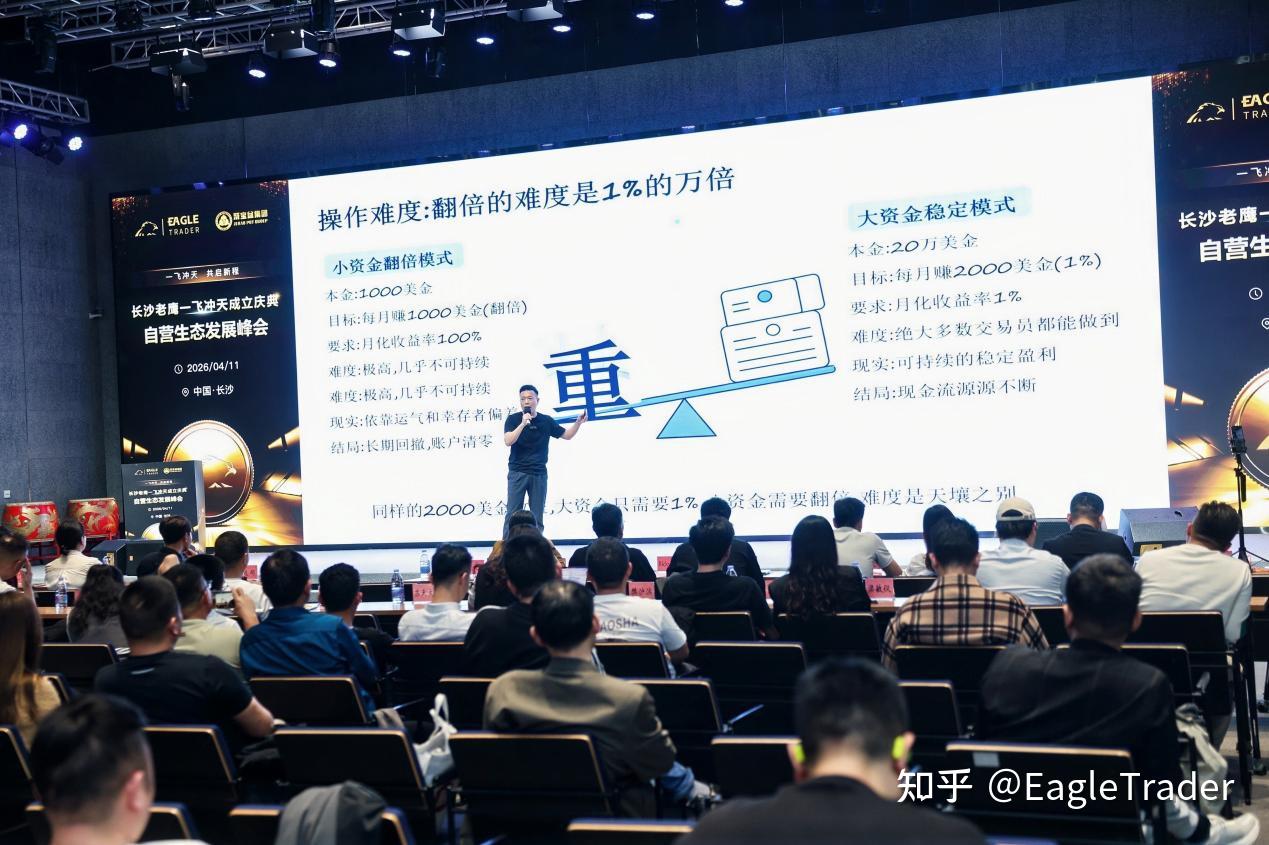 投资贵金属行情