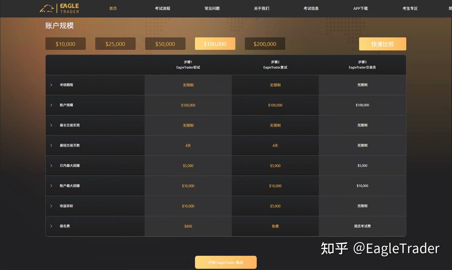 为什么投资贵金属